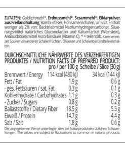 Marokkanisches Fladenbrot low-carb keto glutenfrei Eiweißbrot Backmischung