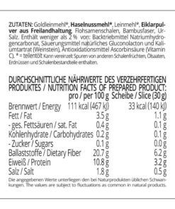 Rheinisches Bauernbrot low-carb keto glutenfrei paleo Eiweißbrot Backmischung