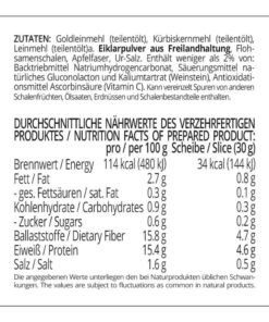 Todtnauer Hüttenbrot low-carb keto glutenfrei nussfrei paleo Eiweißbrot Backmischung