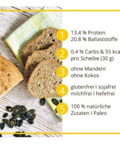 Aachener Körnerbrot low-carb keto glutenfrei paleo Eiweißbrot Backmischung