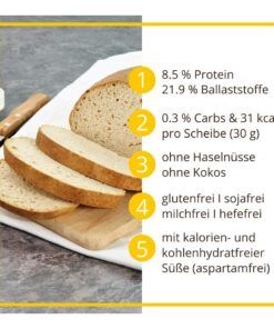 Düsseldorfer Stutenbrot Süßes Brot zuckerfrei low-carb keto glutenfrei