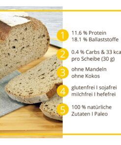 Eifelbrot low-carb keto glutenfrei paleo Eiweißbrot Backmischung