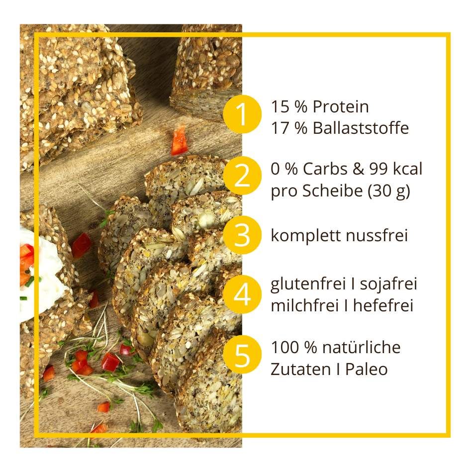 LCHF Körnerwunder für Brot, Brötchen & Knäckebrot low-carb glutenfrei keto paleo Eiweissbrot Backmischung