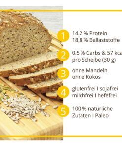 Monschauer Körnerbrot low-carb keto glutenfrei paleo Eiweißbrot Backmischung keto