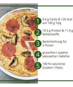 Pizza low carb keto glutenfrei Pizzamischung