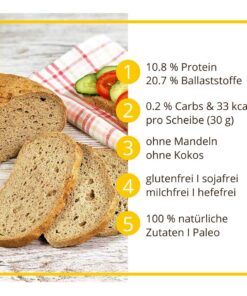 Rheinisches Bauernbrot low-carb keto glutenfrei paleo Eiweißbrot Backmischung