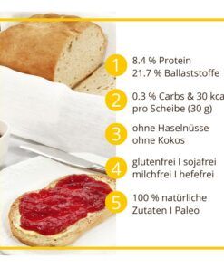 Unser Mildes low carb glutenfrei keto Brotbackmischunge Brot
