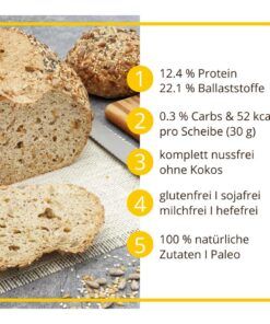 Weltmeisterbrot low-carb keto glutenfrei paleo Eiweißbrot Backmischung