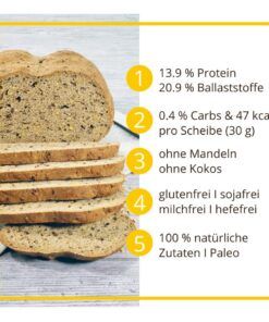 Wickrather Leinsamenbrot low-carb keto glutenfrei paleo Eiweißbrot Backmischung keto