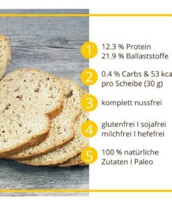 Wuppertaler Sonnenblumenbrot low-carb keto glutenfrei paleo Eiweißbrot Backmischung