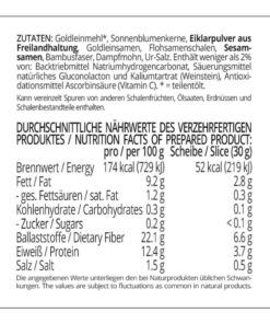 Weltmeisterbrot low-carb keto glutenfrei paleo Eiweißbrot Backmischung