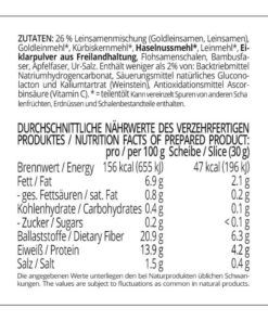 Wickrather Leinsamenbrot low-carb keto glutenfrei paleo Eiweißbrot Backmischung keto