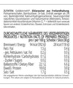 Unser Goldenes Backmischung Paleo Brot low-carb keto glutenfrei