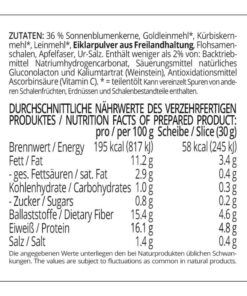 Freiburger Sonnenblumenbrot lowcarb keto glutenfrei paleo Eiweißbrot Backmischung