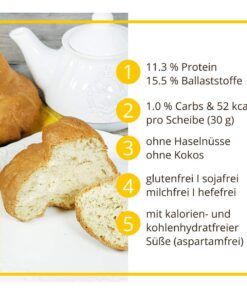 Mandelbrioche low-carb keto glutenfrei Eiweißgebäck Backmischung OHNE Zuckerzusatz