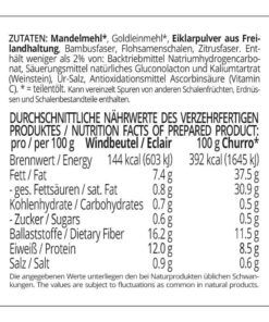 Brandteig low carb glutenfrei für Windbeutel, Eclairs & Churros paleo & keto
