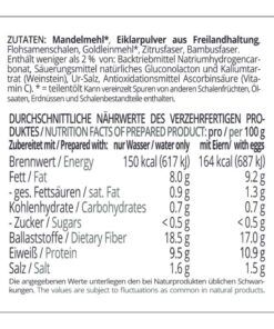 Toastbrot low-carb keto glutenfrei paleo Eiweißbrot Backmischung