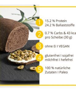 Schwarzbrot low-carb keto glutenfrei paleo VEGAN Eiweissbrot Backmischung ALLERGENFREI