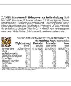 Pfannkuchen & Waffel Teig low carb glutenfrei sojafrei – für Protein Pancakes Crepes und vieles mehr – ungesüsst