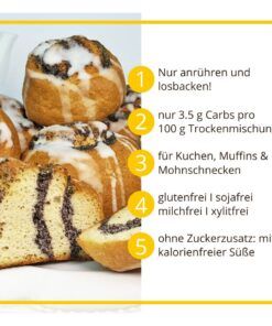 MOHNFIX – Low Carb Mohnfüllung für Kuchen und Desserts – glutenfrei, sojafrei, zuckerfrei, kalorienreduziert