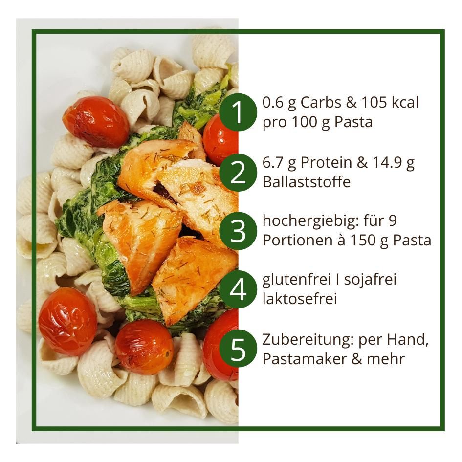 Pastazauber RUSTICALE Pasta Fertigmischung für Nudeln, Spaghetti & Spätzle low carb keto glutenfrei