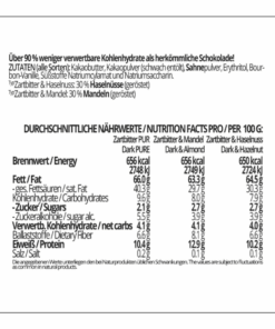 CHOKETO Low Carb & Keto Schokolade MIX-Paket ZARTBITTER – PUR + MANDEL + HASELNUSS – 3 Tafeln – handgemacht