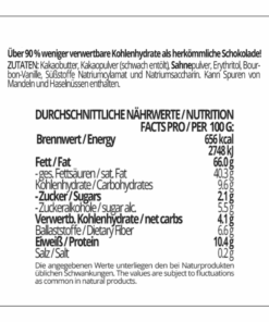 CHOKETO Low Carb & Keto Schokolade ZARTBITTER PUR – 3 Tafeln – handgemacht
