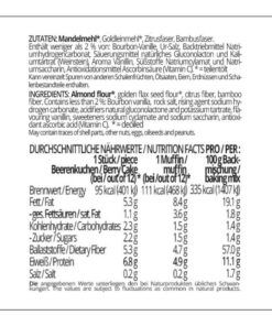 KUCHENZAUBER PUR Backmischung für Kuchen, Muffins und mehr – low-carb, glutenfrei, sojafrei, keto Kuchenmischung