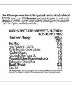CHOKETO Low Carb & Keto Schokolade ZARTBITTER & HASELNUSS – 3 Tafeln – handgemacht
