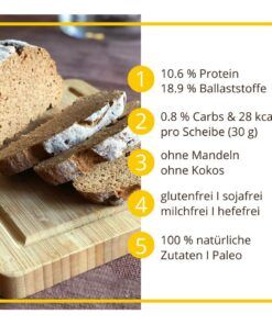 Pfälzer Landbrot low-carb glutenfrei paleo keto Eiweißbrot Backmischung mit Walnussmehl