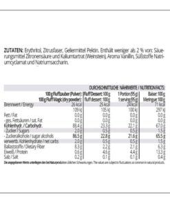 FLUFFZAUBER Fertigmischung für kalorienarmen Eiweiss-Fluff & low carb Baiser – keto, ohne Zuckerzusatz, IMO-frei