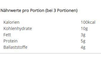 Nährwerte Zucchinicreme