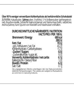 CHOKETO Low Carb & Keto Schokolade ERDBEER-SAHNE – 3 Tafeln – handgemacht