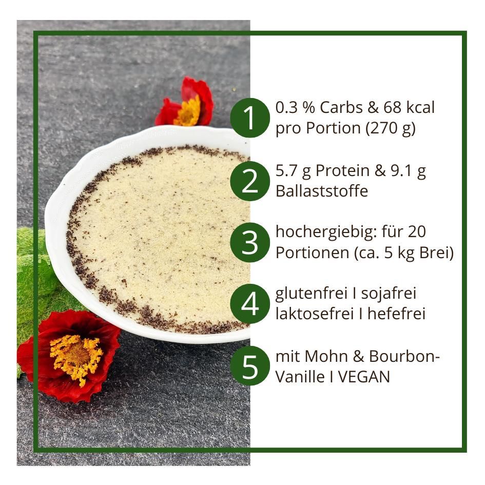 Frühstücksbrei low carb glutenfrei vegan MOHN-VANILLE 400 g