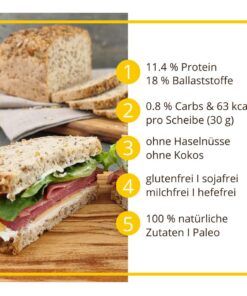 Ramsteiner Körnertoast low-carb keto glutenfrei paleo Eiweißbrot Backmischung