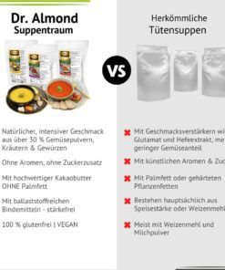 LOW CARB PROBIERBOX 4: Suppen | mit 6 Probepäckchen zum Testen | glutenfrei keto | ohne Zuckerzusatz | VEGAN