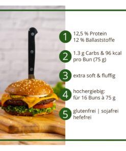Brioche Burger Buns low-carb glutenfrei sojafrei keto | Backmischung für Burgerbrötchen