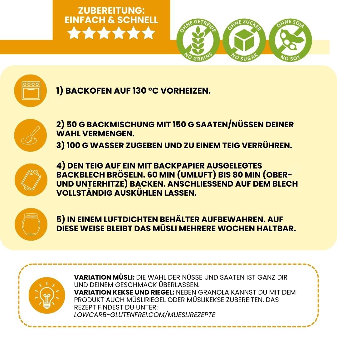 MüslizauberPUR Zubereitung Anleitung