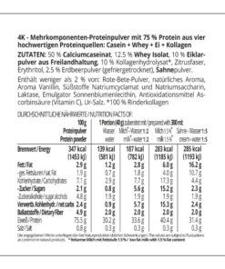 Protein MILCHSHAKE Erdbeer Proteinshake Ketoshake Proteinpulver - Zutaten und Nährwerte