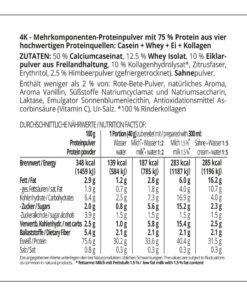 Protein MILCHSHAKE Himbeer Proteinshake Ketoshake Proteinpulver - Zutaten und Nährwerte