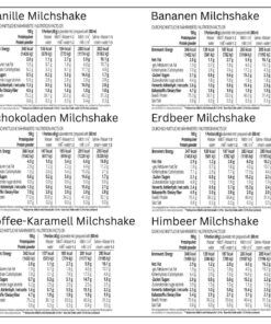 Protein MILCHSHAKE Proteinshake Ketoshake Proteinpulver - Nährwerte