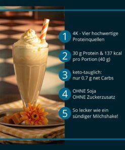 Protein MILCHSHAKE Toffee-Karamell Proteinshake Ketoshake Proteinpulver - Vorteile